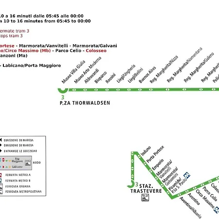 דירה Edo's Rhome רומא